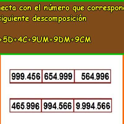 Componer y descomponer números en forma aditiva (I)