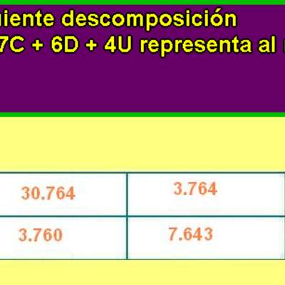 Componer y descomponer números en forma aditiva (VI)