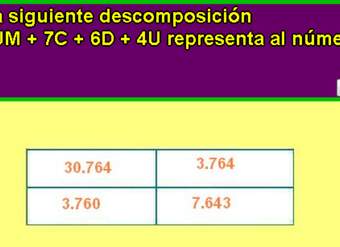 Componer y descomponer números en forma aditiva (VI)