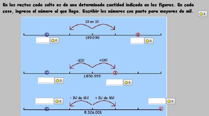 Números en la recta numérica