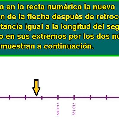 Retrocediendo en la recta numérica