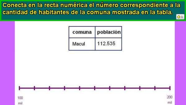 Ubicar número en la recta numérica (III)