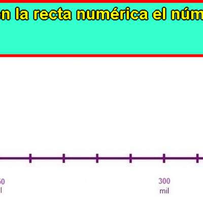 Ubicar número en la recta numérica (VIII)