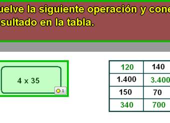 Estrategias en la multiplicación (IV)