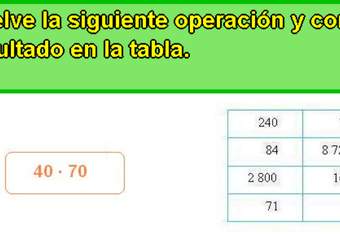 Estrategias en la multiplicación (I)