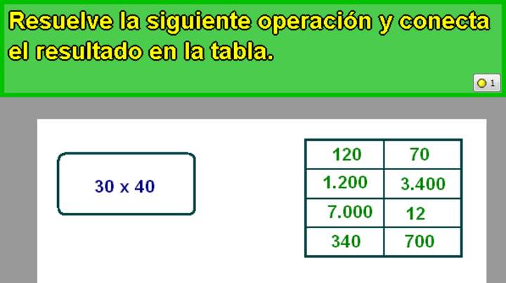 Estrategias en la multiplicación (III)