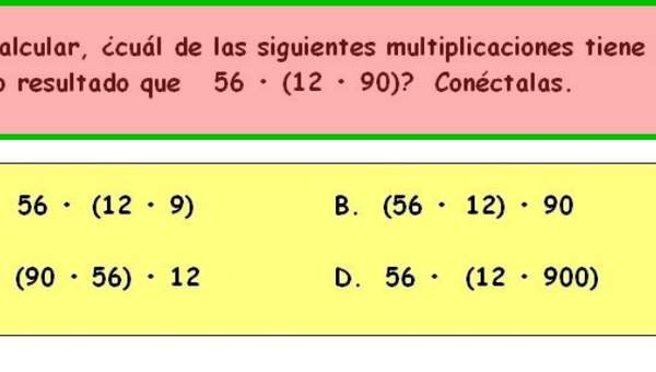 Propiedades de la multiplicación