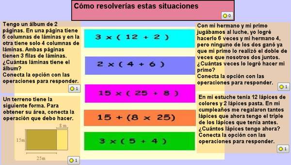 Propiedades de la multiplicación