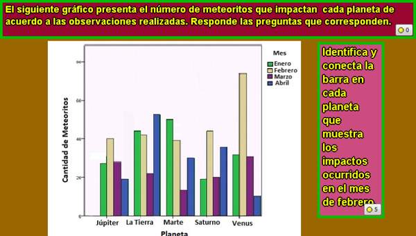 Meteoritos (I)