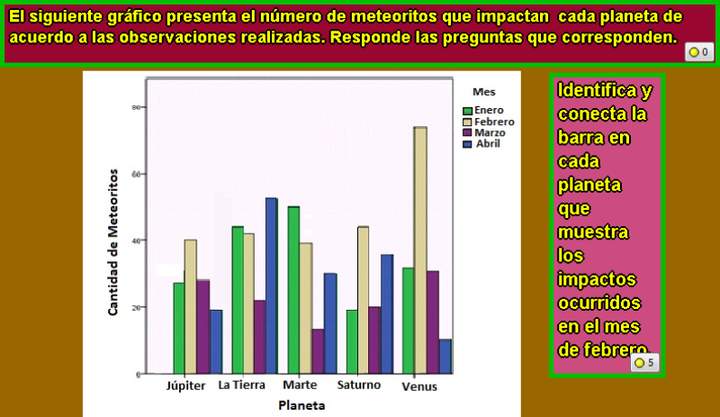 Meteoritos (I)