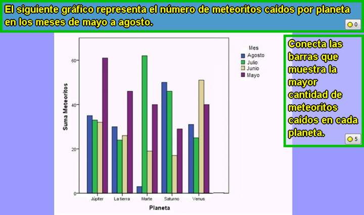 Planetas y meteoritos (II)