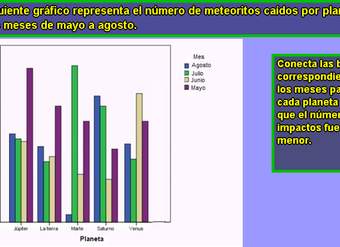 Menor número de meteoritos (I)