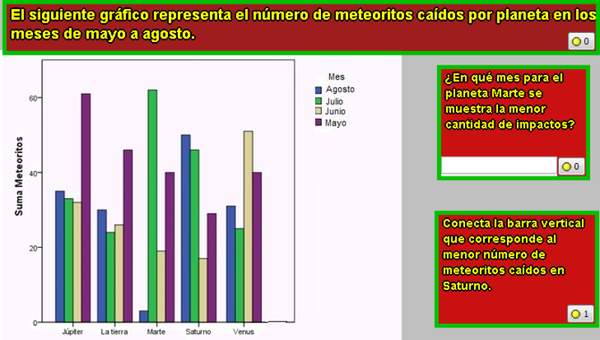 Menor número de meteoritos (II)