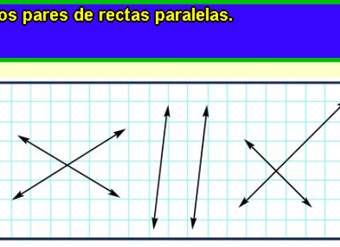 Rectas paralelas