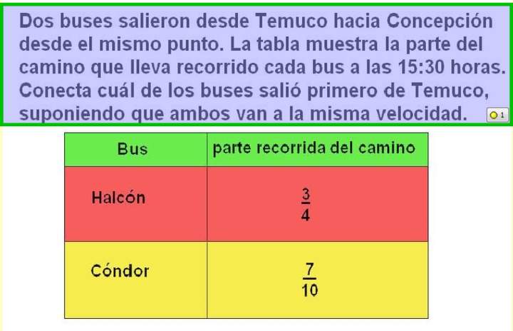 ¿Qué bus salió primero?