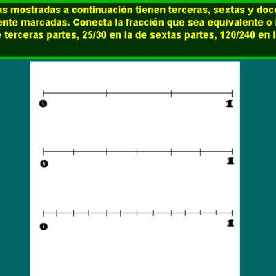 Fracciones equivalentes en la recta numérica