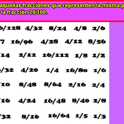 Fracciones iguales a 20/100