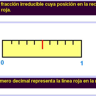 Fracciones y decimales en la recta numérica (I)