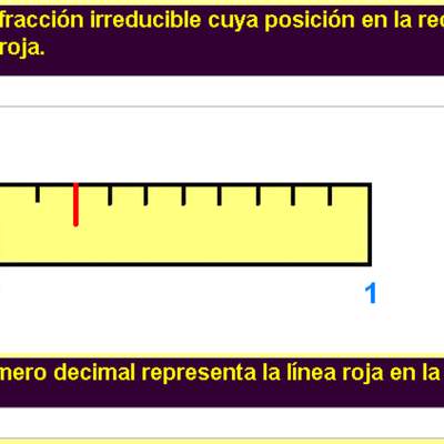 Fracciones y decimales en la recta numérica (II)