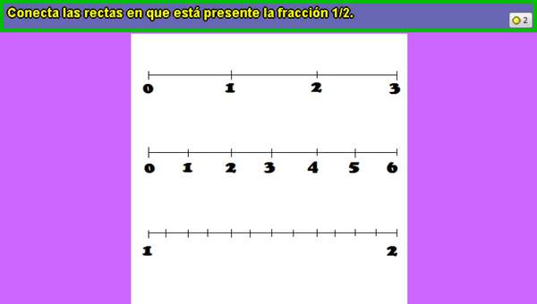 Fracción impropia en la recta numérica