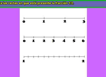 Fracción impropia en la recta numérica