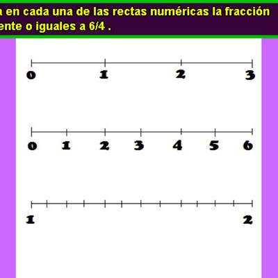 Fracciones equivalentes a 6/4 en la recta numérica