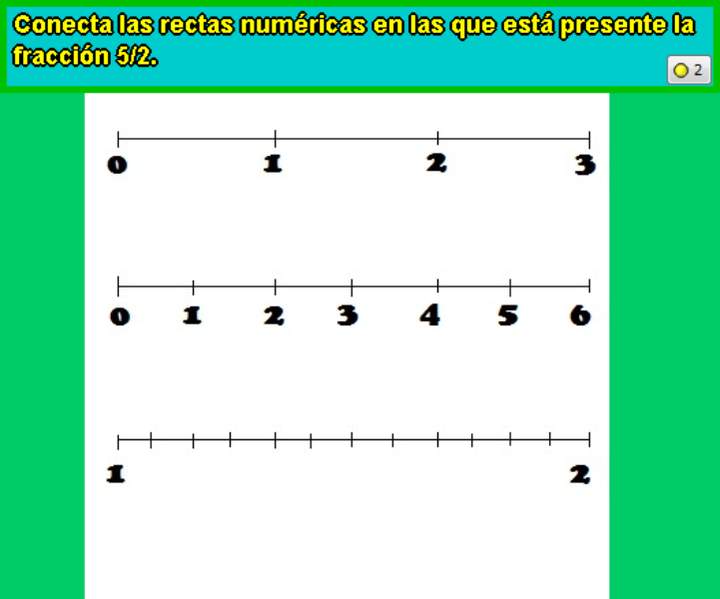 Fracción impropia en la recta numérica