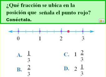 Fracción en la recta numérica