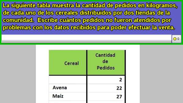 Cantidad de cereales distribuidos en una ciudad