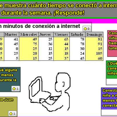 Conexión a Internet