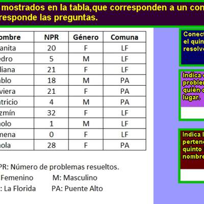 Concurso de Matemática (II)