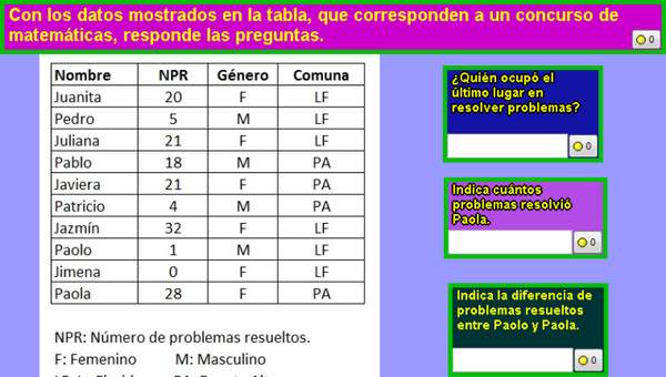 Concurso de Matemática (III)