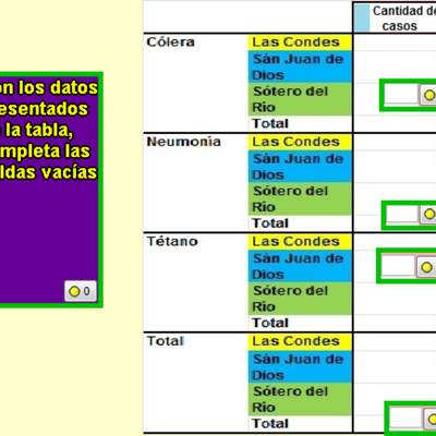 Completar tabla enfermedades (II)