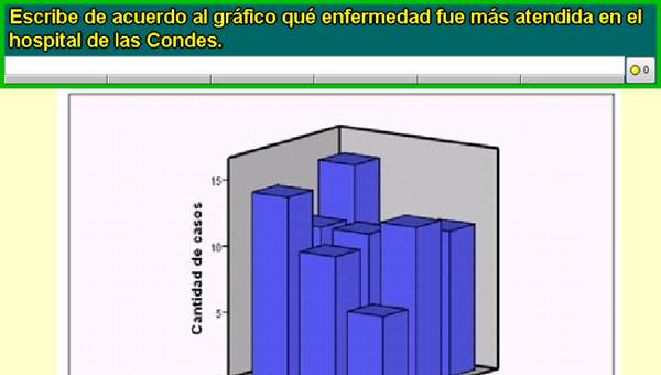 Hospitales (II)