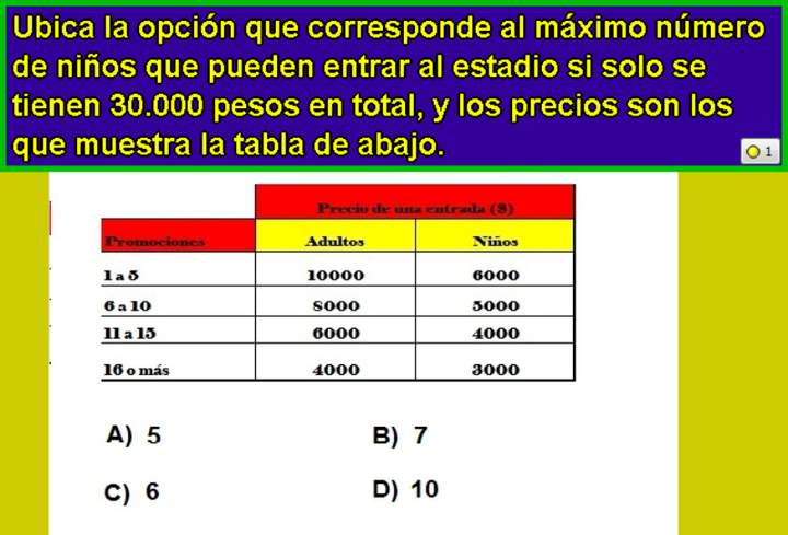 Precios de entradas (V)