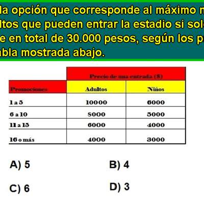 Precios de entradas (VI)