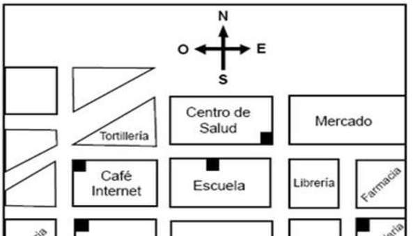 Plano de una ciudad