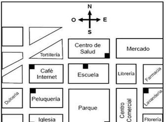 Plano de una ciudad