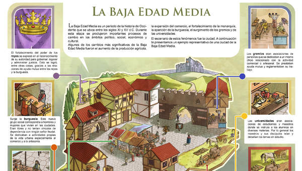 Baja Edad Media