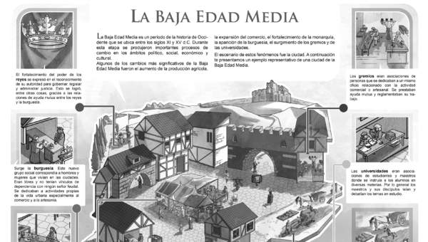 Baja Edad Media