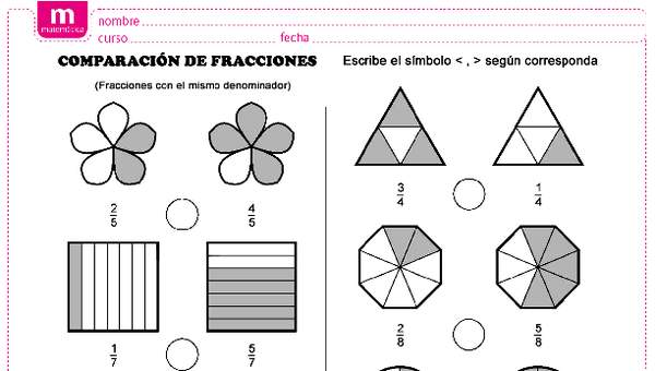 Comparar fracciones (I)