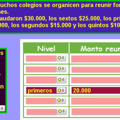 Ordenar números en una tabla