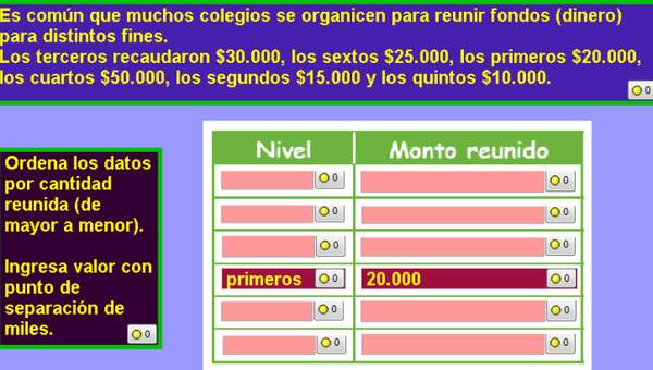 Ordenar números en una tabla