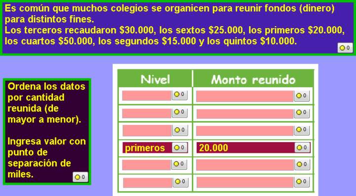 Ordenar números en una tabla