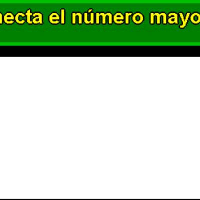 Comparando fracciones de igual denominador (I)