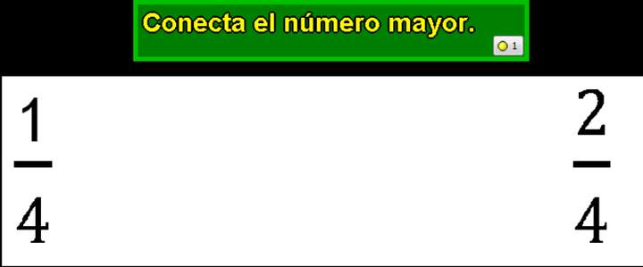 Comparando fracciones de igual denominador (I)