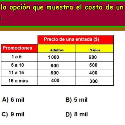 Precios de entradas (IV)