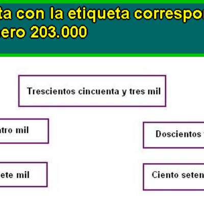 Relacionar un número con su escritura en palabras (I)