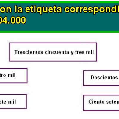 Relacionar un número con su escritura en palabras (II)