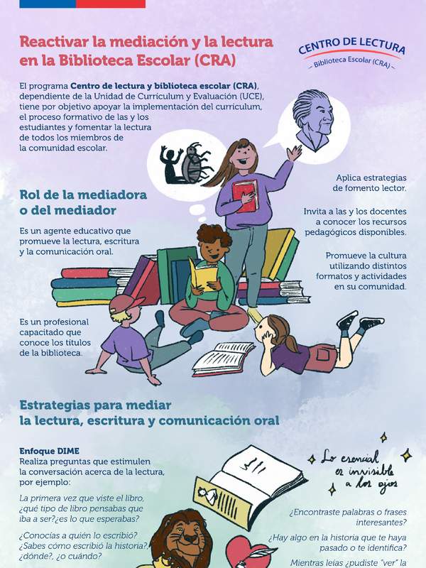 Reactivar la mediación y la lectura en la Biblioteca Escolar (CRA)